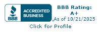 BBB rating